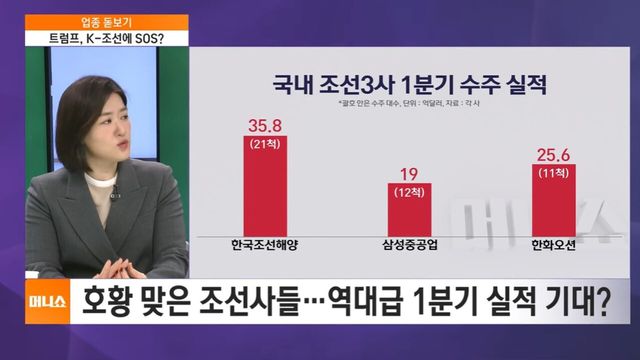 사진=SBS뉴스