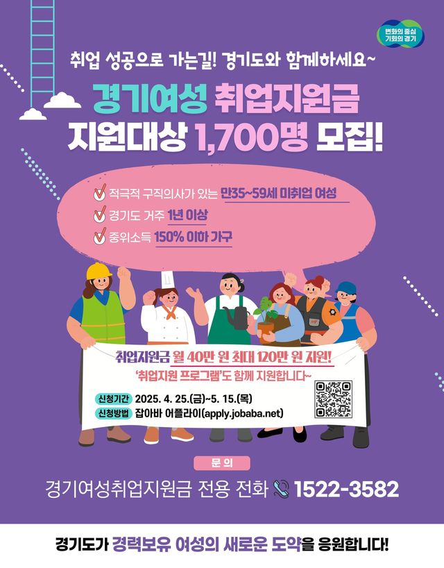 경기도, 35~59세&nbsp;경단녀&nbsp;대상 취업 지원금…최대 120만원[연합뉴스]