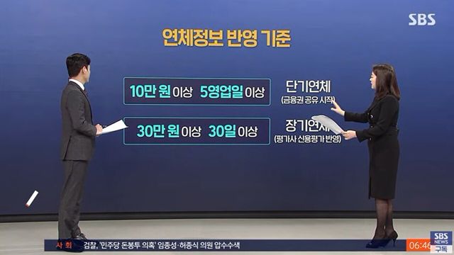 사진=SBS뉴스
