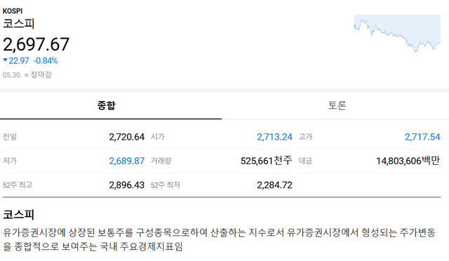 사진=네이버증권&nbsp;