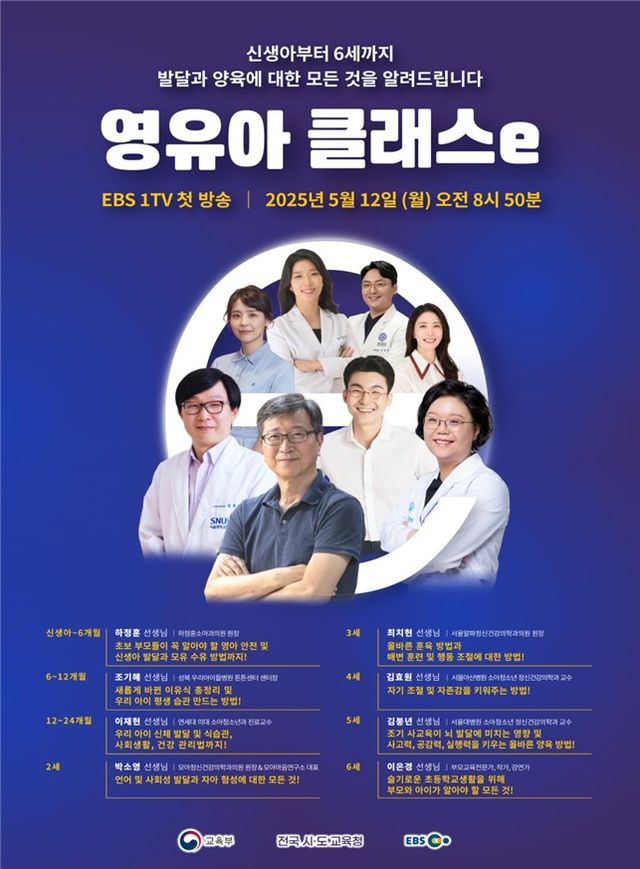 '0∼6세&nbsp;양육의 모든 것'…EBS '영유아 클래스e' 방영[연합뉴스]