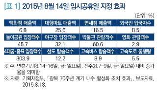 사진=국회 입법조사처 홈페이지&nbsp;