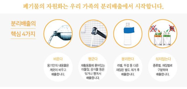 헷갈리는 쓰레기&nbsp;분리배출…과태료 피하려면[연합뉴스]