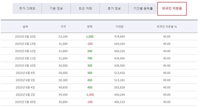 사진=KT 홈페이지&nbsp;