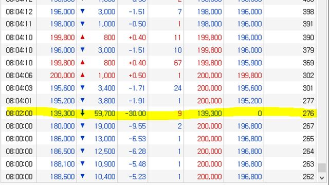 사진=인터넷 커뮤니티