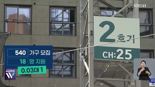 사진=KBS뉴스