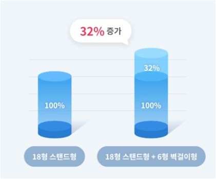 사진=LG전자 홈페이지&nbsp;