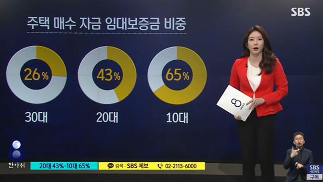 사진=SBS뉴스