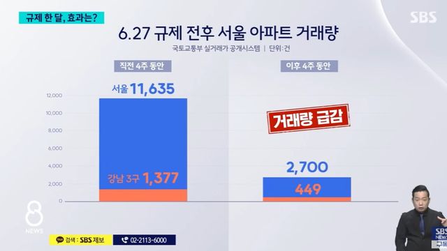 사진=SBS뉴스