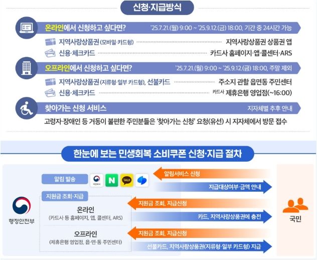 사진=행안부 홈페이지&nbsp;