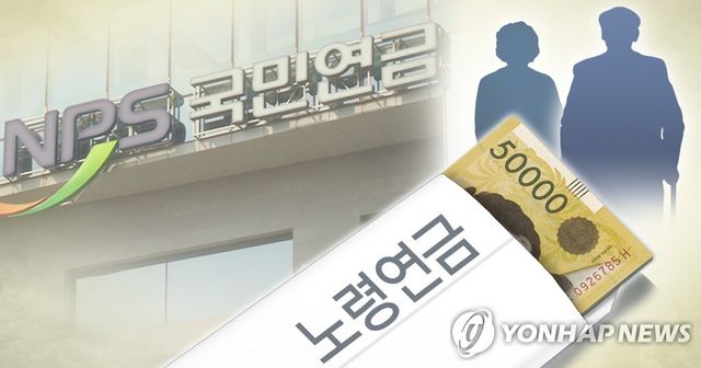 국민연금의 딜레마…'일하는 60대' 구제하면&nbsp;기금소진&nbsp;빨라진다?[연합뉴스]