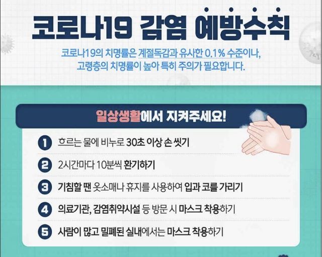 코로나&nbsp;입원환자&nbsp;4주째 늘어…