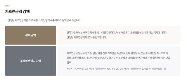 사진=보건복지부 기초연금 홈페이지&nbsp;