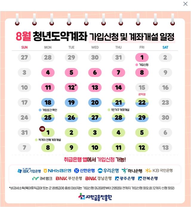 사진=서민금융진흥원 홈페이지&nbsp;