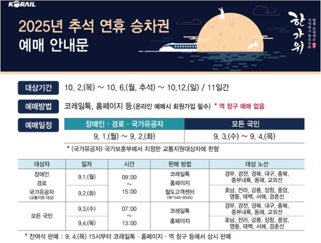 사진=코레일 홈페이지&nbsp;