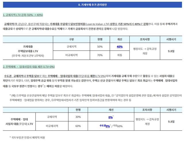 사진=금융위원회 홈페이지&nbsp;
