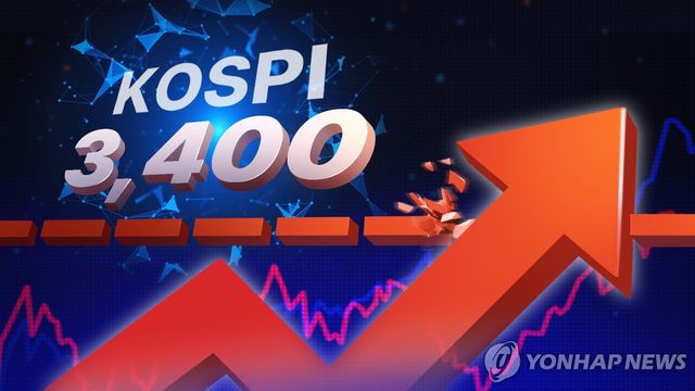 韓증시, 주요국 중&nbsp;수익률&nbsp;1위…