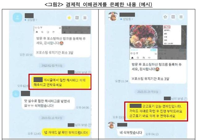 인플루언서&nbsp;모아 '뒷광고' 2천300건 대행…네오프 공정위 제재[연합뉴스]