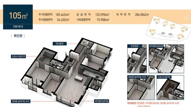 사진=송파 위례 리슈빌 퍼스트클래스