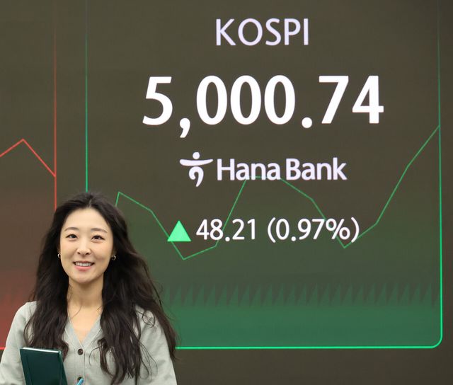 2026년 한해&nbsp;코스피&nbsp;오를까…