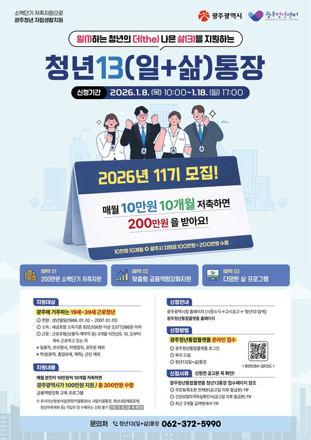 월 10만원씩 100만원 저축하면 100만원 지원…광주시 '청년통장'[연합뉴스]