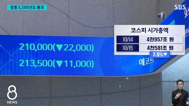 사진=SBS