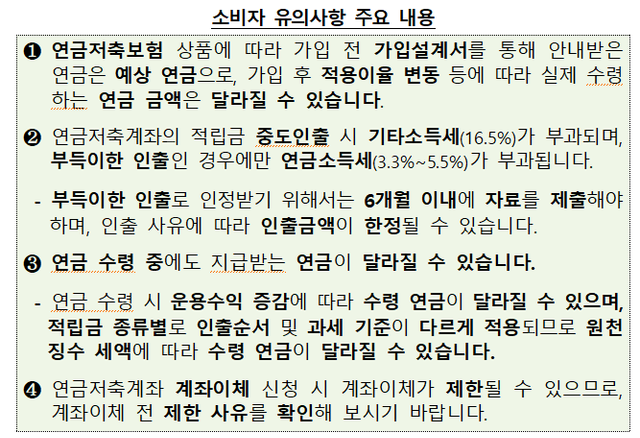 사진=금감원&nbsp;