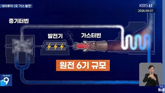 사진=KBS