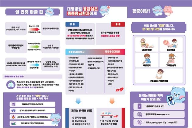 응급의료포털서 연휴 문 여는 병원 안내…