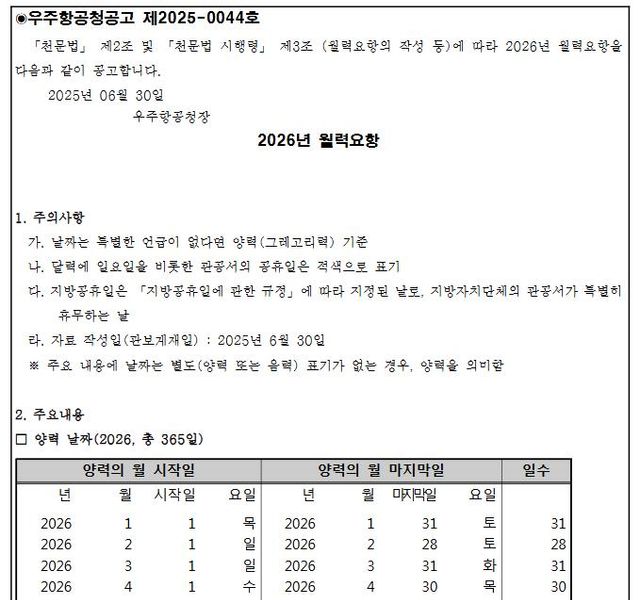 과거엔&nbsp;음력설&nbsp;안쉬었다고?…'달력 빨간날' 어떻게 정하나[연합뉴스]