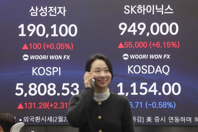 미국 S&P 앞지른 국장&nbsp;ETF…수익률도, 순자산도 압도[연합뉴스]