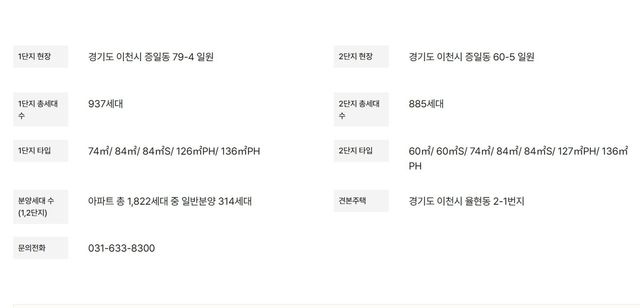 사진=힐스테이트 이천역 1단지