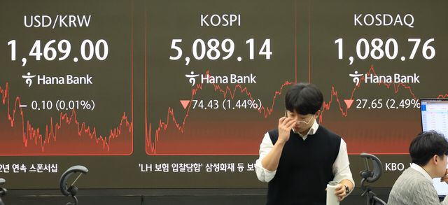 미국서&nbsp;불어온 훈풍…韓증시 '불장 재개' 기대[연합뉴스]