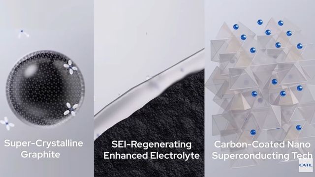 사진=CATL 유튜브