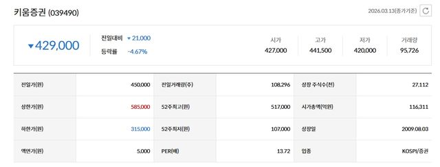 사진=키움증권 홈페이지&nbsp;
