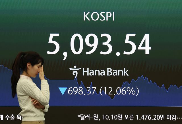 변동성&nbsp;장세 속 '빚투' 신기록 행진…예탁금도 132조 최다[연합뉴스]