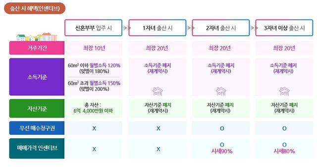 사진=서울시 홈페이지&nbsp;