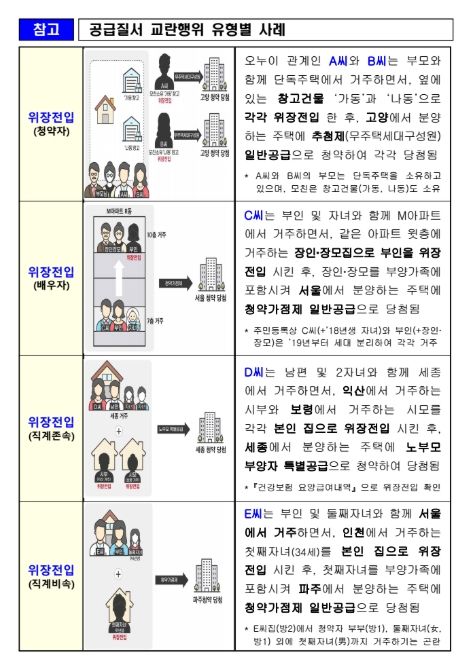 사진=국토교통부&nbsp;