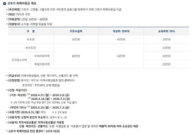 사진=행안부&nbsp;