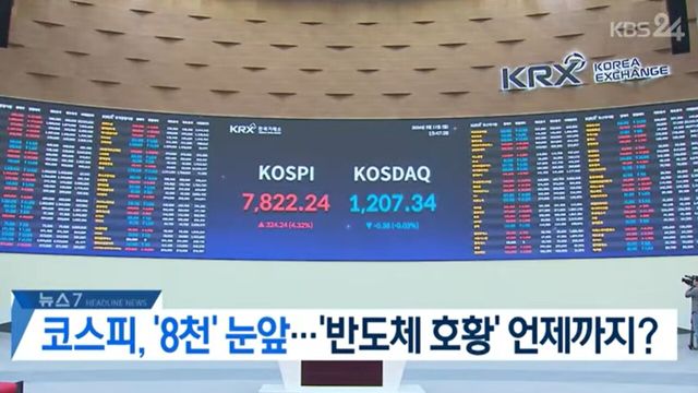사진=KBS