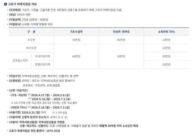 사진=행안부&nbsp;