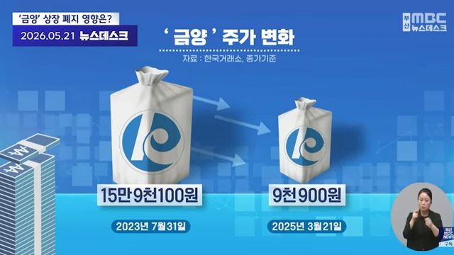 사진=MBC