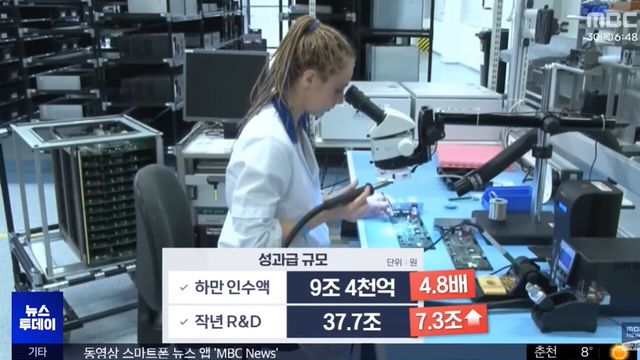 사진=MBC