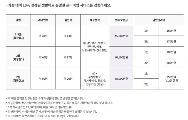 사진=위례심포니아 홈페이지&nbsp;