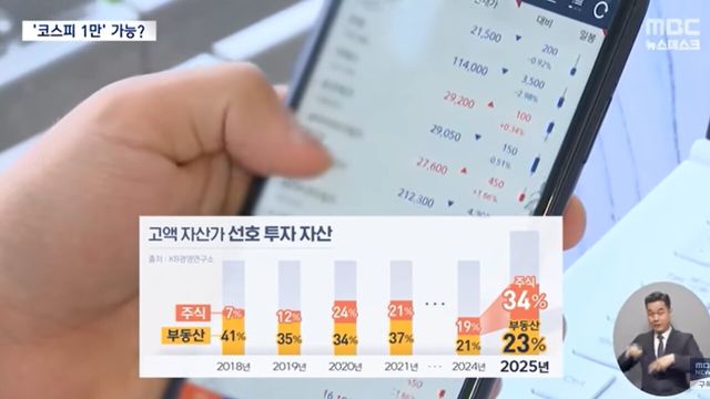 사진=MBC