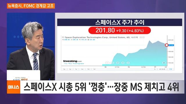 사진=SBS