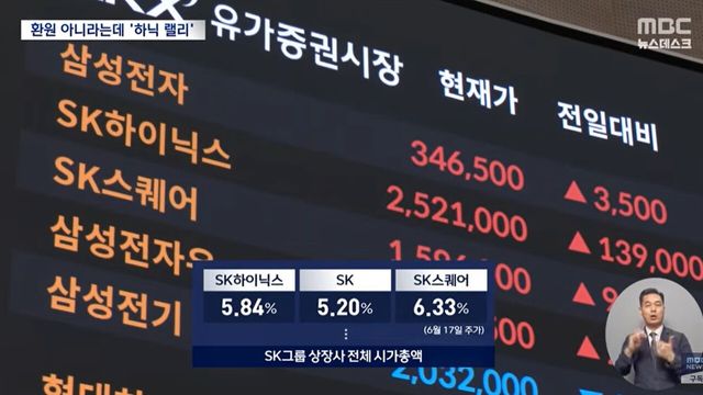 사진=MBC