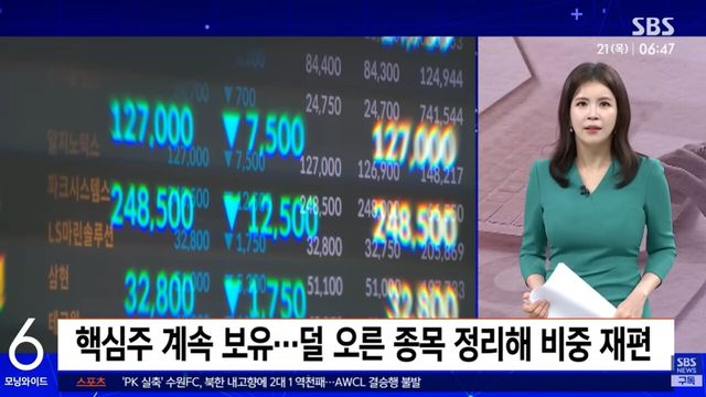 사진=SBS