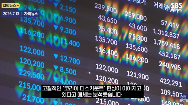 사진=SBS
