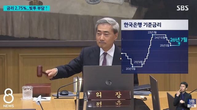 사진=SBS